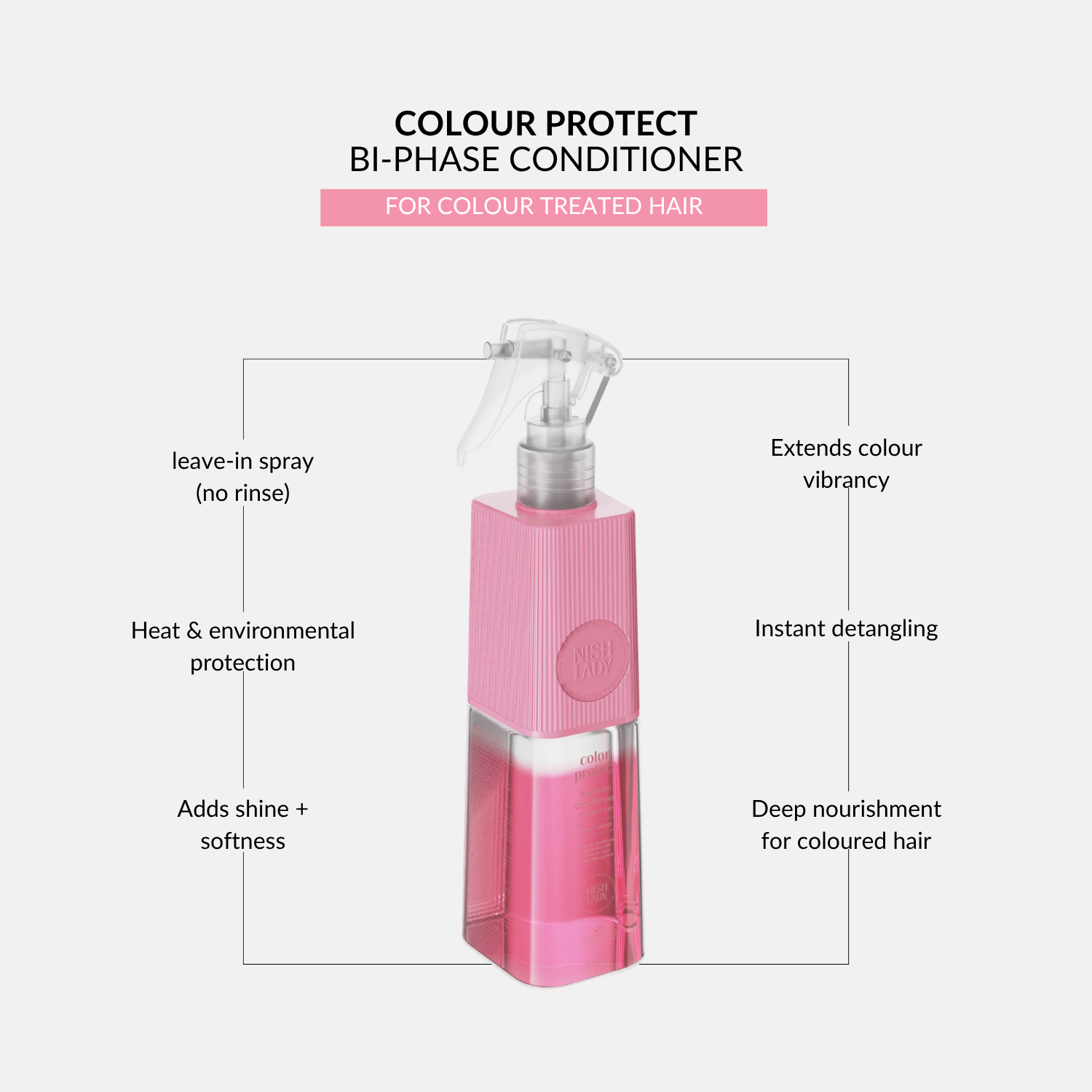 NishLady Color Protect Bi-Phase Conditioner – 386ml