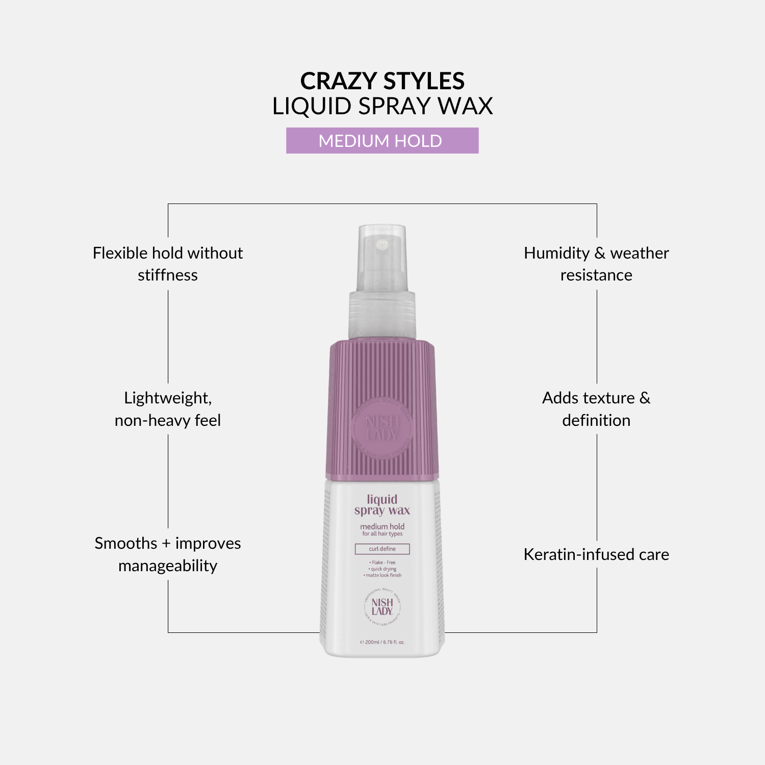 NishLady Liquid Spray Wax - 200ml