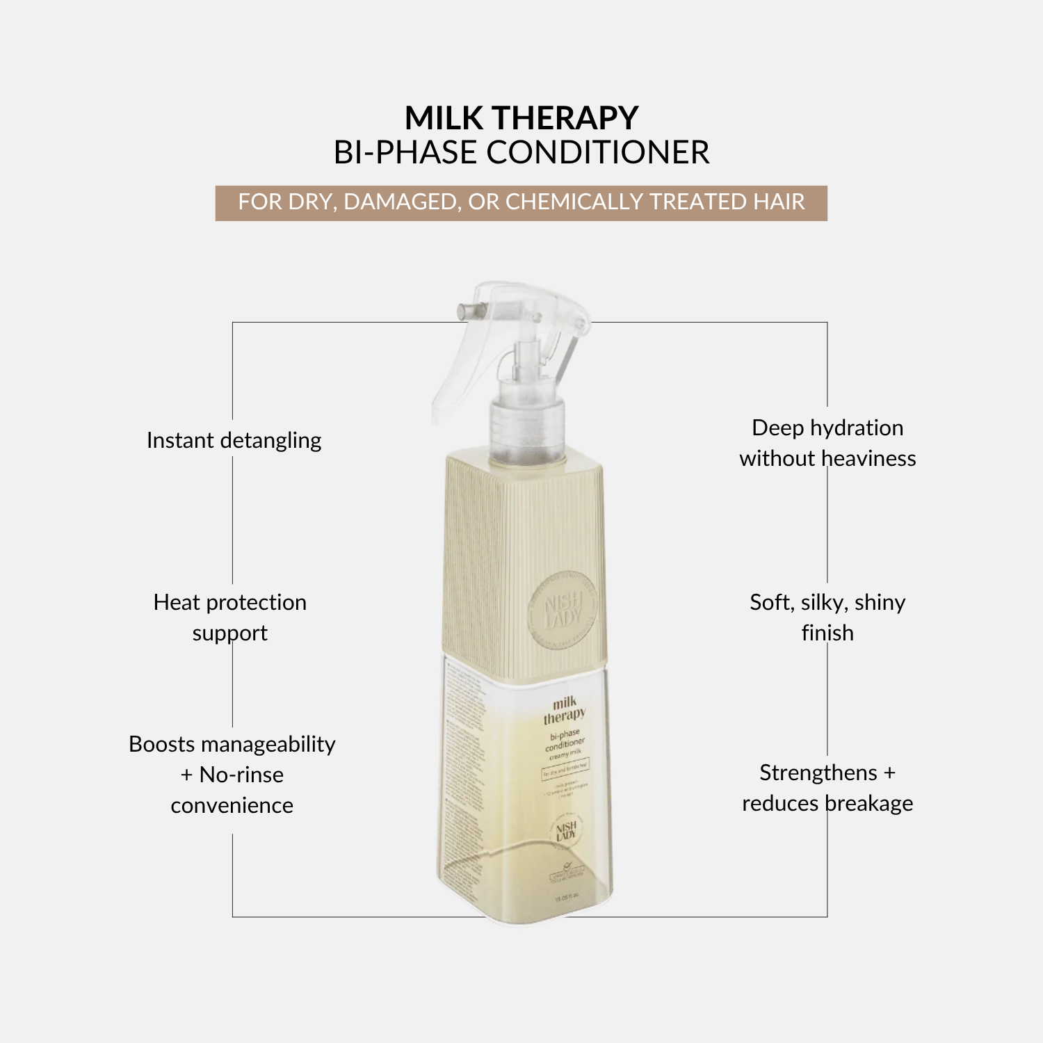 NishLady Milk Therapy Bi-Phase Conditioner – 386ml