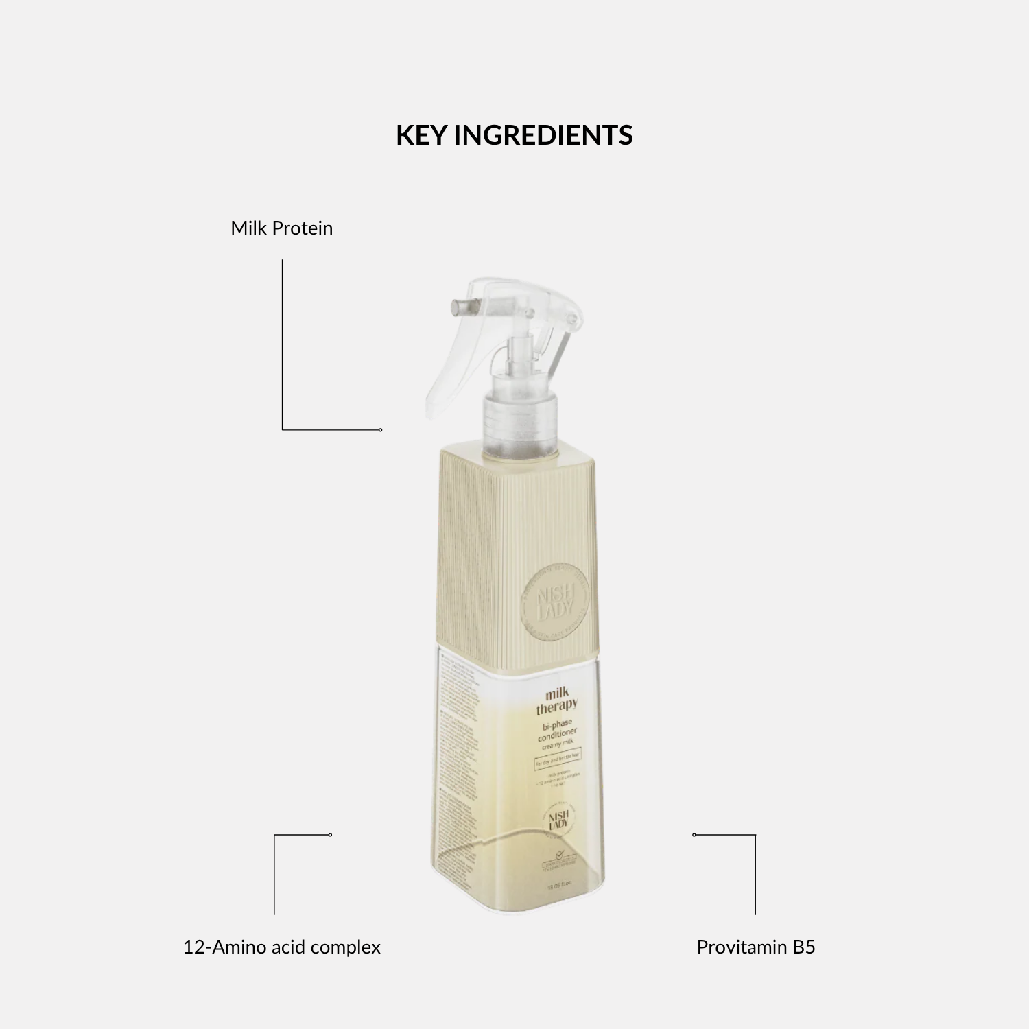 NishLady Milk Therapy Bi-Phase Conditioner – 386ml