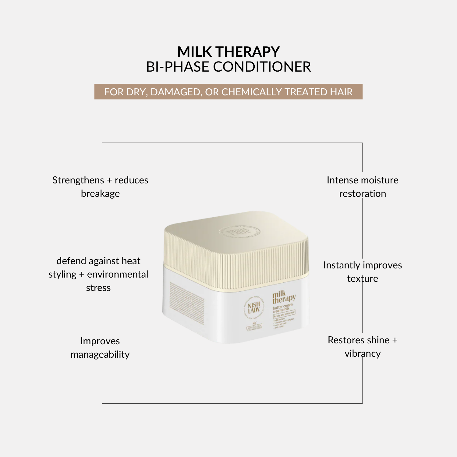 NishLady Milk Therapy Butter Cream – 275ml