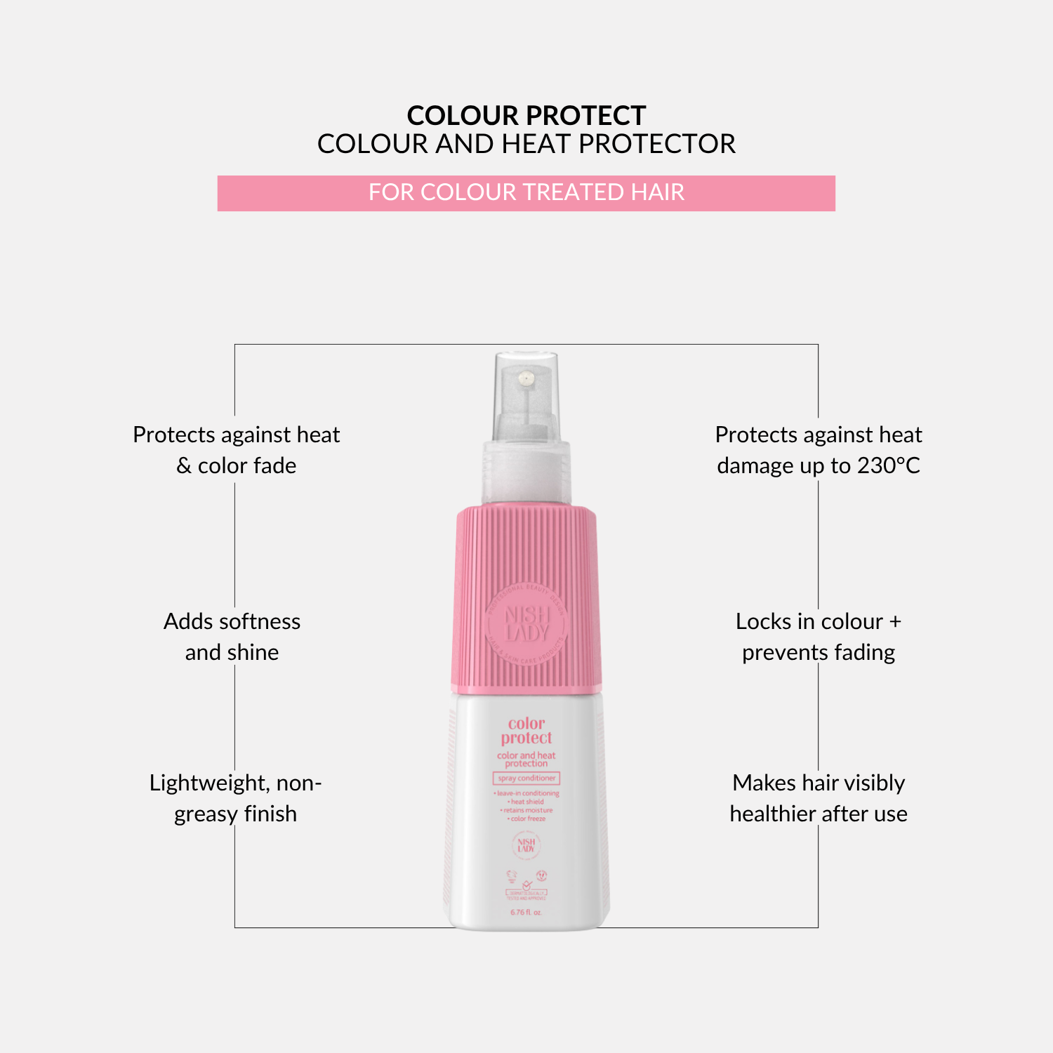 NishLady Color Protect & Heat Spray – 200ml