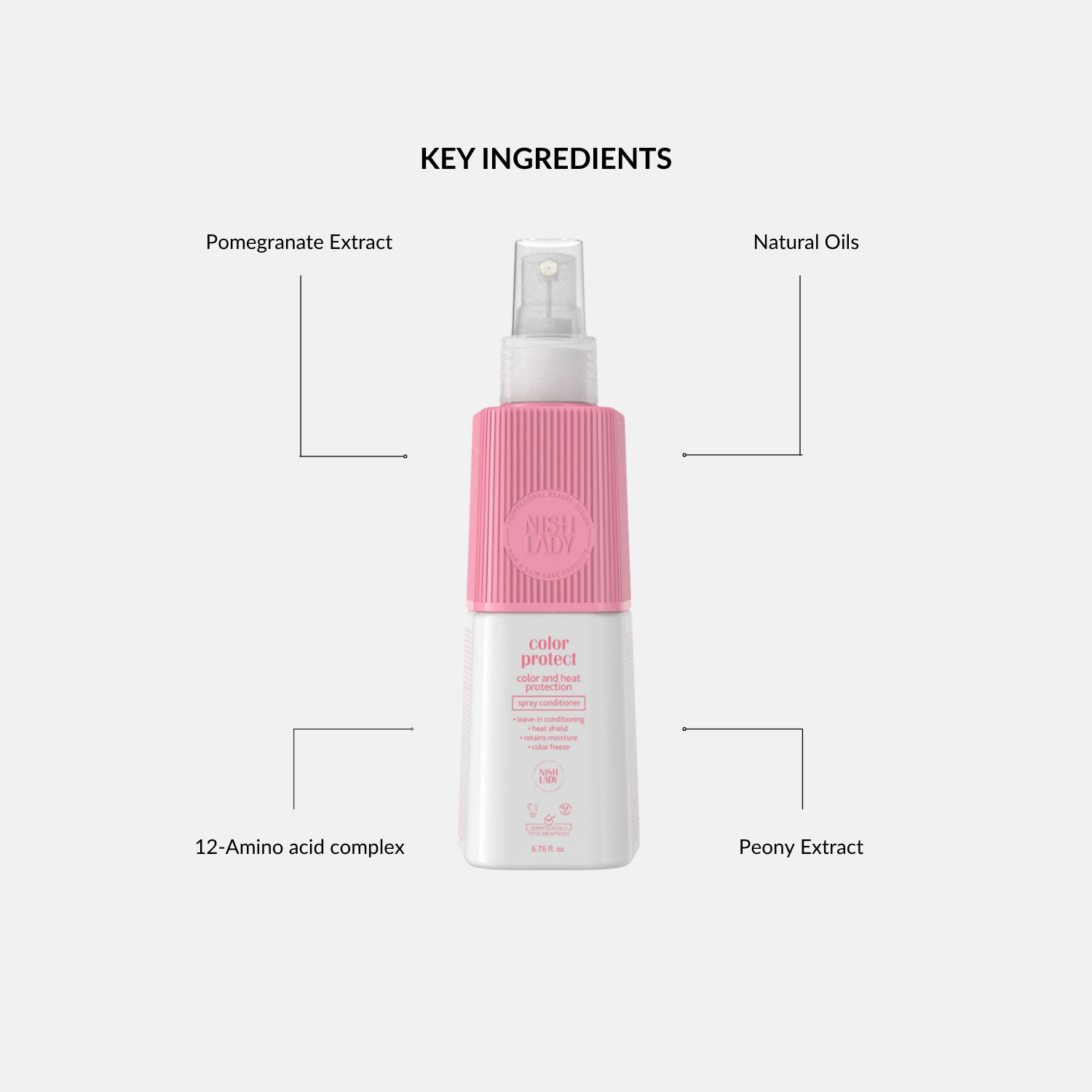 Nishlady Color Protect & Heat Spray – 200ml