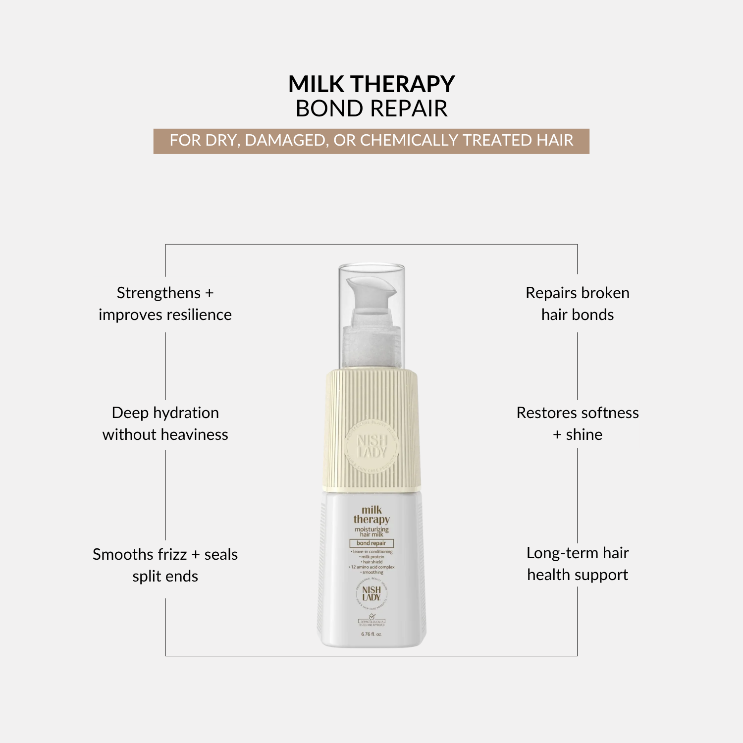 NishLady Milk Therapy Moisturizing Hair Milk Bond Repair – 200ml