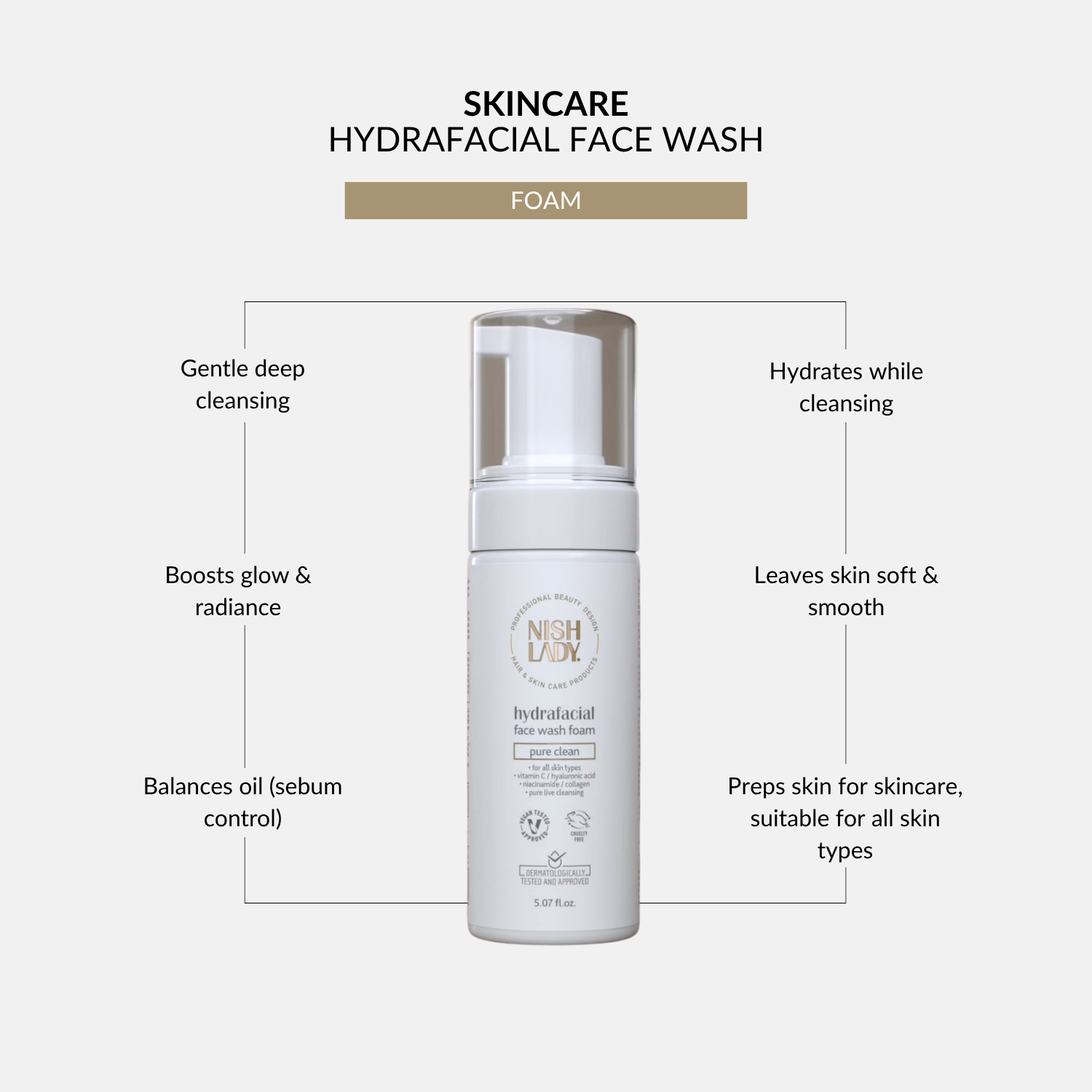NishLady Hydrafacial Face Wash - 150ml