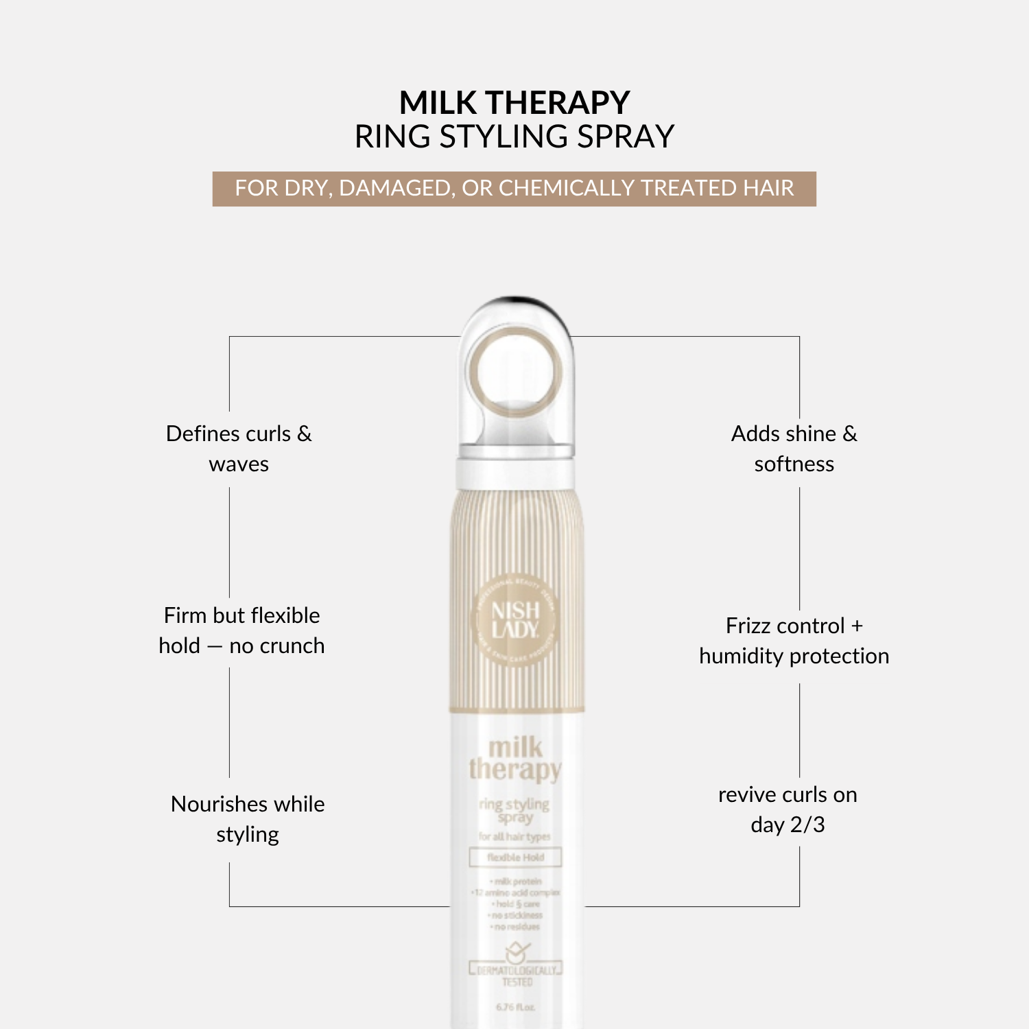 NishLady Milk Therapy Ring Styling Spray – 200ml